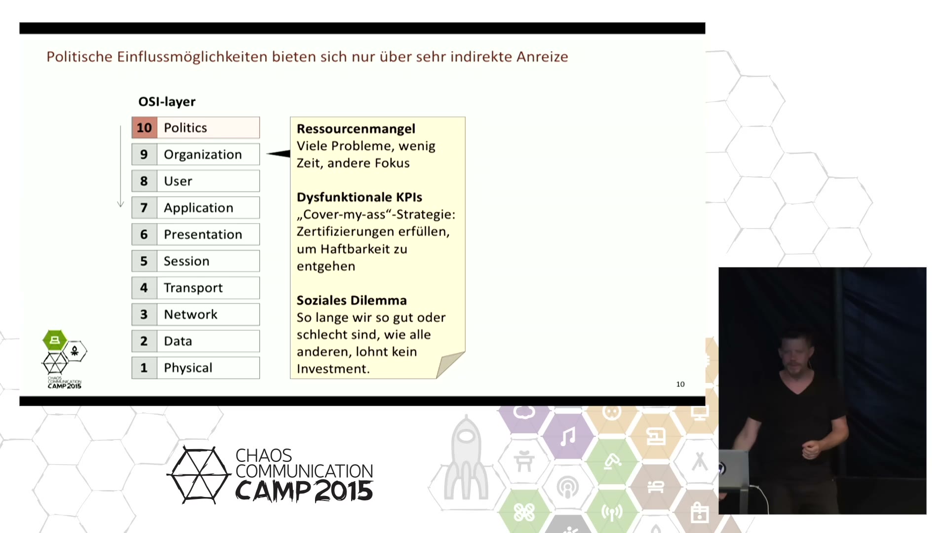 Vortrag: "Politische Lösungen für technische Probleme" (Chaos Communication Camp 2015)