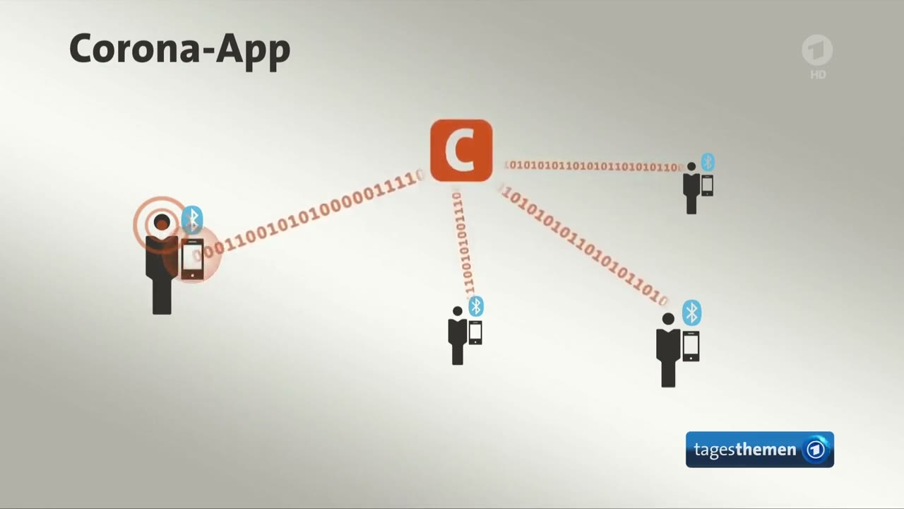 „Corona-Apps“: Sinn und Unsinn von Tracking